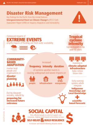 disaster-risk-management-ipcc.pdf.jpeg
