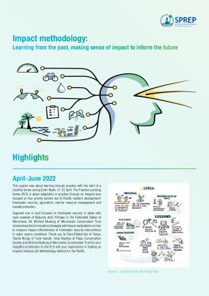 SPREP-GCCA-SUPA-Quarterly-Highlights-Q2 .pdf.jpeg