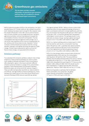 Greenhouse-Gas-Emissions-Factsheet.pdf.jpeg