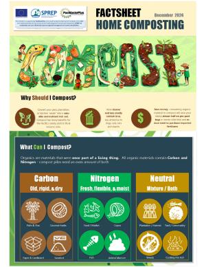 Home-Composting-Factsheet.pdf.jpeg