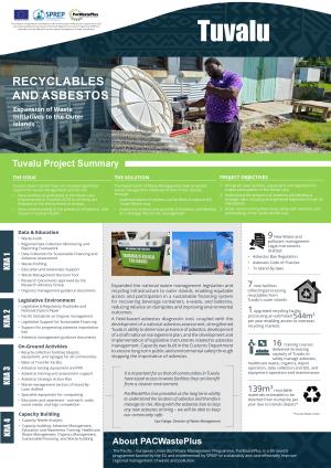 EXPO-posters-64-78-Tuvalu.pdf.jpeg